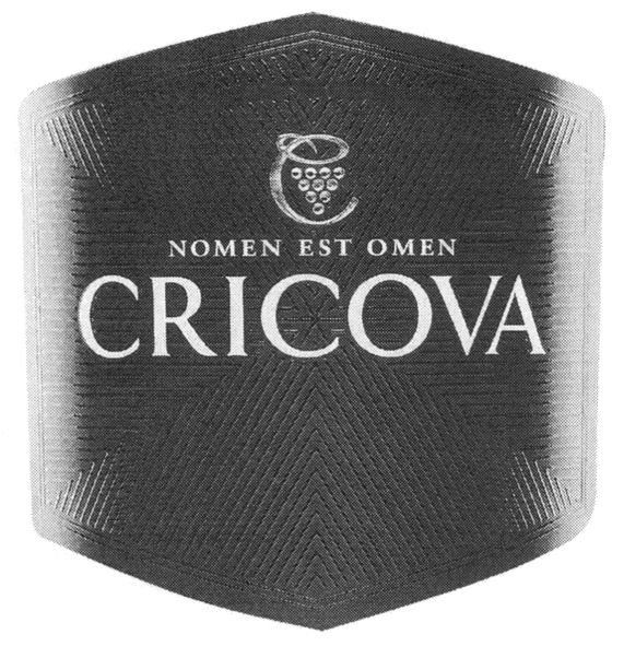 Торговельна марка CRICOVA за свідоцтвом №263991